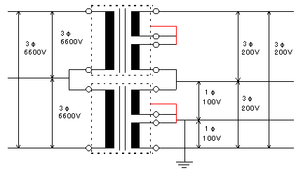 三相4線式の図