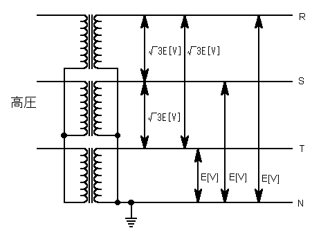 三相4線式の図